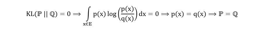 Kl definiteness | maximum likelihood estimation 